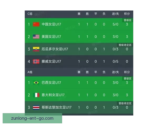 参与世界杯竞猜每日签到赢取积分奖励畅享赛事激情福利不停来袭中